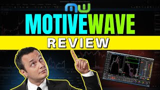 Motivewave Review 2025 Advanced Trading Software For Stock Charting Analysis