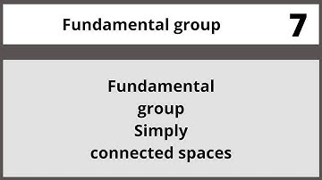 Fundamental group|Simply connected spaces Algebraic Topology Urdu Hindi  MTH477 LECTURE 07
