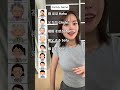 Family names in Japanese! #japanese #shorts