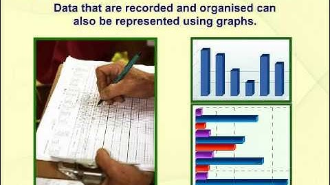 Bar Graph and Pictograph