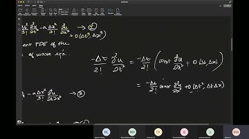 Lec17 Artificial viscosity; Difference b/w numerical schemes for incompressible & compressible flows