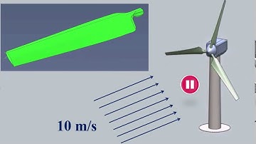 The new paradigm: active morphing blade for offshore systems
