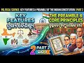 Historical Background & Making of the Indian Constitution | Indian Polity for OSSSC,OSSC,CGL,Bed