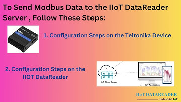 How to Send Modbus Data to the Server from Teltonika Device | IIoT DataReader