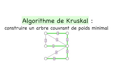 Algorithme de Kruskal pour construire un arbre couvrant de poids minimal