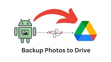 How to Auto Backup Android Photos to Google Drive?
