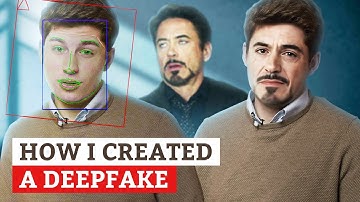 How Dangerous are Deepfakes? | Explained | Sumsub