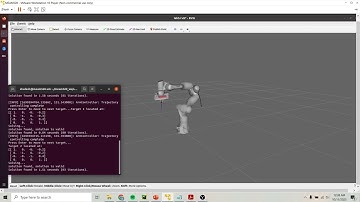Numerical approach to inverse kinematics