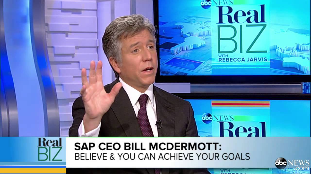 10 Steps To Achieve Your Dreams Youtube