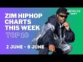 Zim Hip-hop Charts: Top 10 Hip-Hop Songs in Zimbabwe This Week (26 May - 1 June 2024)