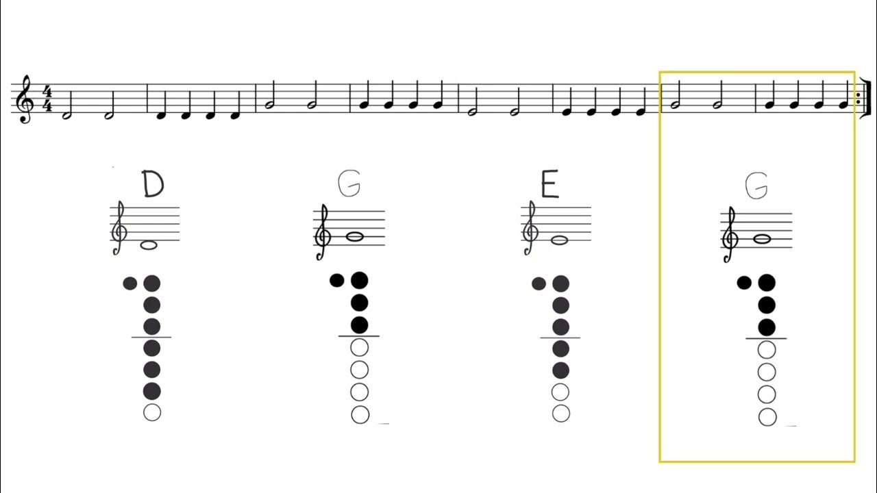 Sunflower Recorder Play Along D, E, G YouTube