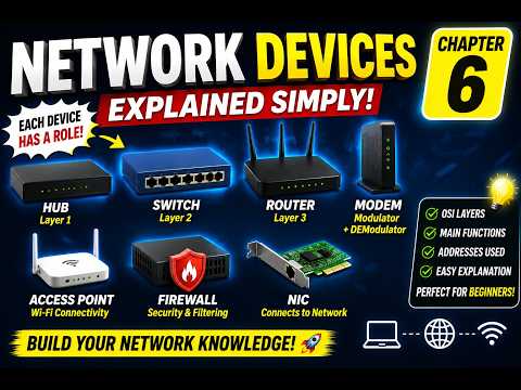 🔥 Network Devices Explained in 10 Minutes! 🌐 Hub vs Switch vs Router vs Modem