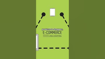 ​AI-Powered Side Hustles I Earn More Now 💸🔥👇