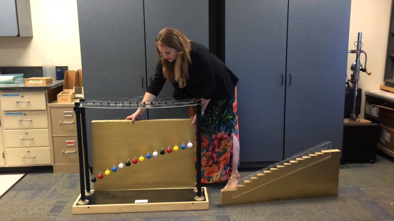 Wave Pendulum Instructional Video YouTube