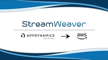 AppDynamics to AWS Elastic