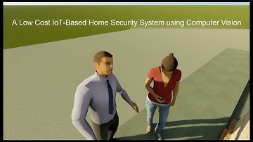 Animated video of A Low-cost IoT-based Home Security System using Computer Vision