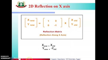 4.4 2D Reflection Transformation
