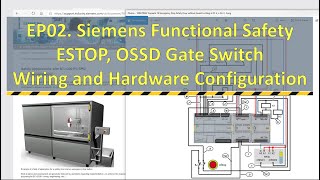 SA14. EP02 Siemens Functional Safety - EStop, OSSD GateSwitch Wiring and Hardware Configuration screenshot 3