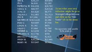 FAFSA Assistance