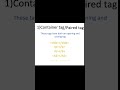#7 | Types of Tag in HTML | What are the Types of Tag in HTML?