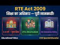 RTE Act 2009 क्या है? | शिक्षा का अधिकार | KVS Special Educator Interview Series EP 04