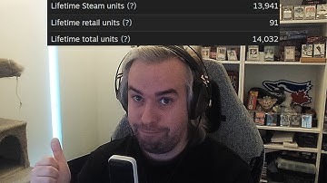 Apparently My Indie Game Is Successful