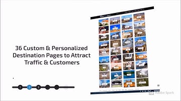 Fully Automated Travel Affiliate Website