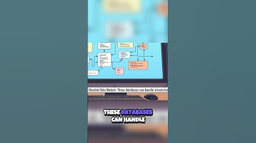 Unlocking the Power of NOSQL Databases  Scalability and Performance 🚀