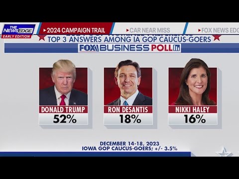 Trump favored to win Iowa caucus as 2024 presidential election ...