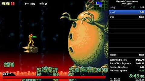 Metroid: Confrontation 100% speedrun in 14:51 RTA/11:46.81 IGT