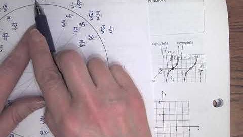 13 6 The Tangent Function