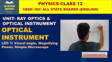 Optical instruments-Simple microscope
