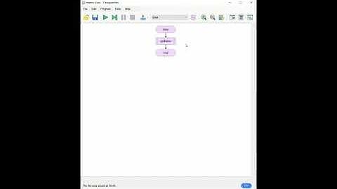 Cara membuat perkalian matrix pada python (flowchart + code)