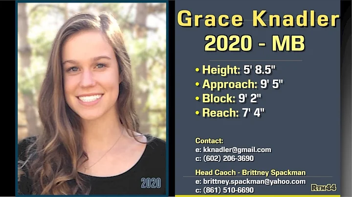 Grace Knadler 2020 MH - HiLitz