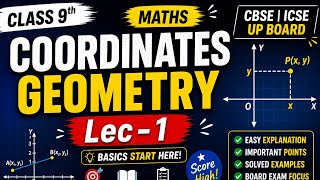 #Class 9th Maths lec -1st CBSE ICSE UP Board Coordinates geometry||Shailesh sir ✅💯