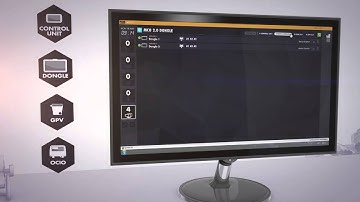 PIUSI MCO 2.0 - Tech Video - ENG