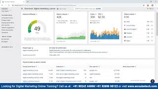 Information How to use Ahrefs Tool   Ahrefs Full Tutorial in 1 Hour 🔥   Best SEO Tools News