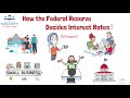 Understanding the Federal Reserve and Interest Rates