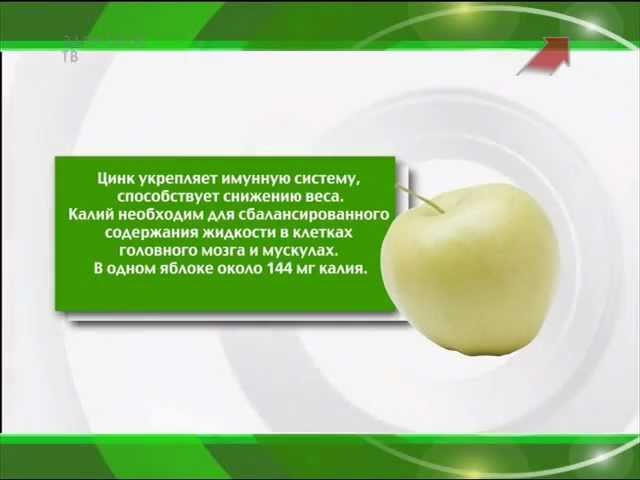 Как яблоки помогают организму.mp4