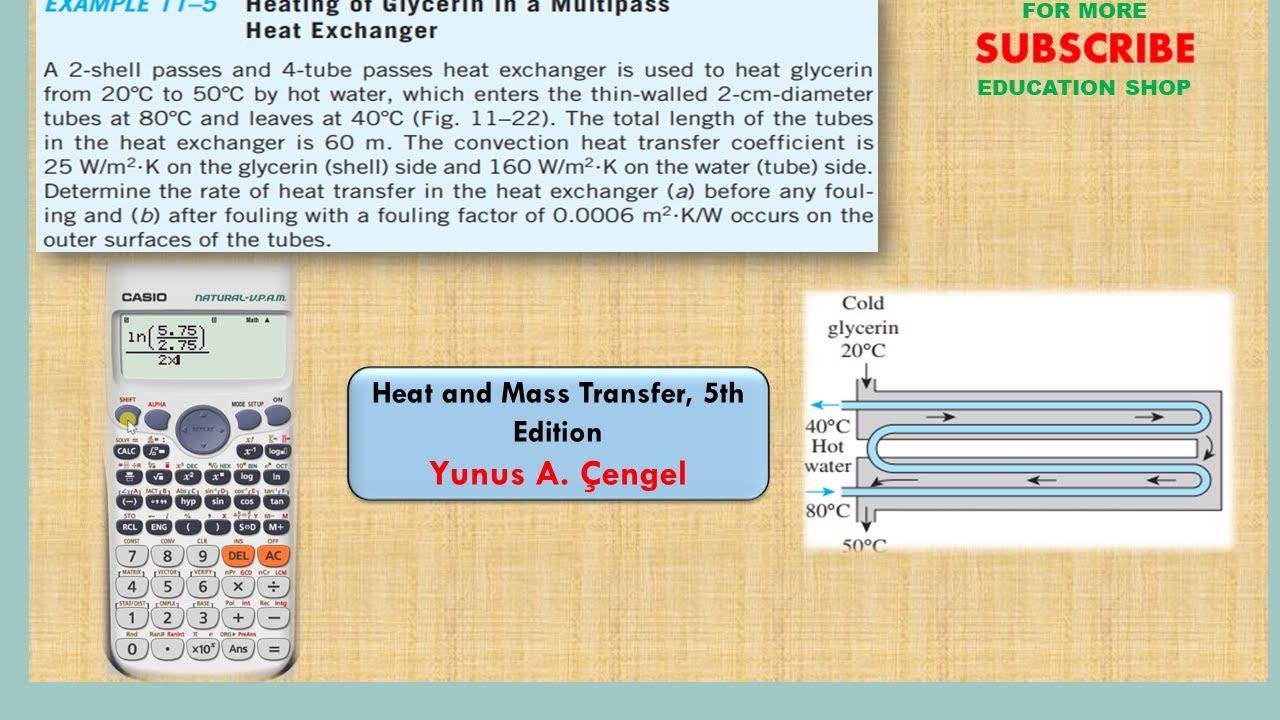 Multipass Heat Exchanger Analysis | Heating Glycerin | Effect of Fouling