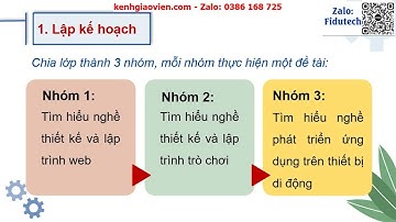 Giáo án powerpoint chủ đề G - bài 2: Dự án nhỏ: Tìm hiểu về nghề...| GA điện tử Tin học 10 cánh diều