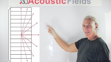 How To Achieve A Diffused Sound Field In Your Room...& Overcome Diffusion Confusion!