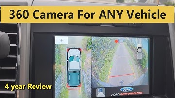 How to Get 360 Security & Parking Camera for Your Car