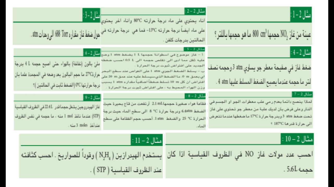 حل امثلة الغازات (بالتفصيل) | كيمياء الرابع علمي | الجزء الاول