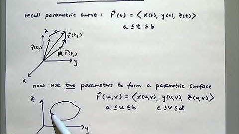 MA 261   Calculus III   Multivariate Calculus   Lecture 34