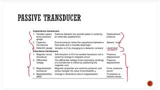 EMI 04 Introduction to Transducers