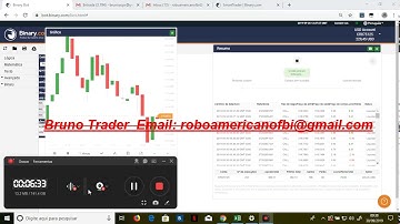 Ganhar dinheiro na binary.com Verdade ou mentira? Binary é confiavel? 10% de lucro por dia? Saque?
