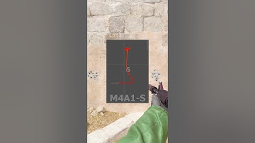 CS2 M4A1-S Spuitbestrijding