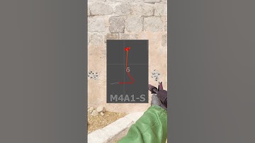 CS2 M4A1-S Spuitbestrijding