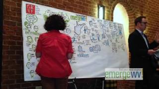 Gkvf Emergewv Timelapse